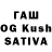 ТГК THC oil Zalim Aliev